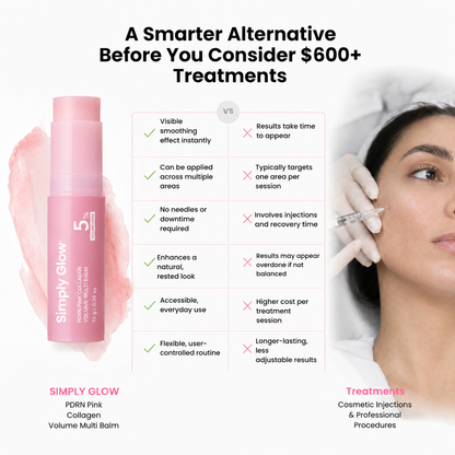 Collagen Plump & Repair Balm