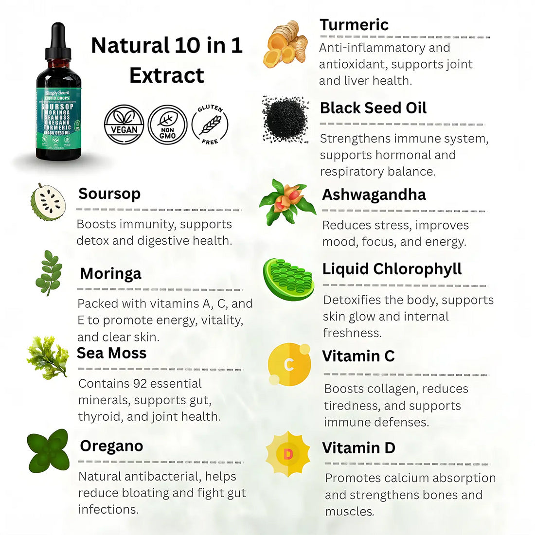 100% Organic 10-in-1 Soursop Extract Drops