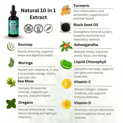 100% Organic 10-in-1 Soursop Extract Drops