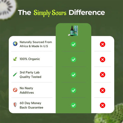 100% Organic 10-in-1 Soursop Extract Drops